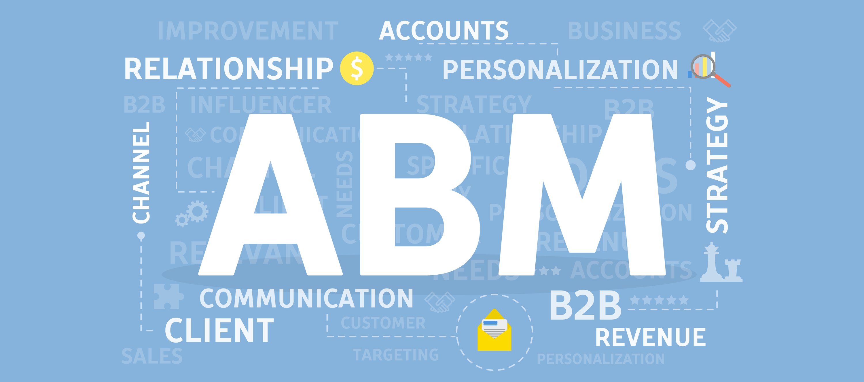One Expert's Experience With the Benefits of ABM